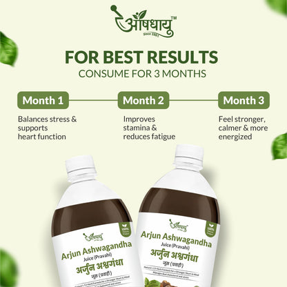 Arjun Ashwagandha Juice 1000 ml